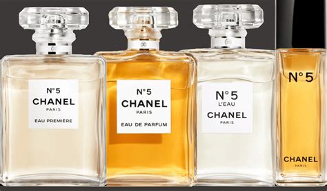 chanel gioelli 5|Chanel no 5 perfume ingredients.